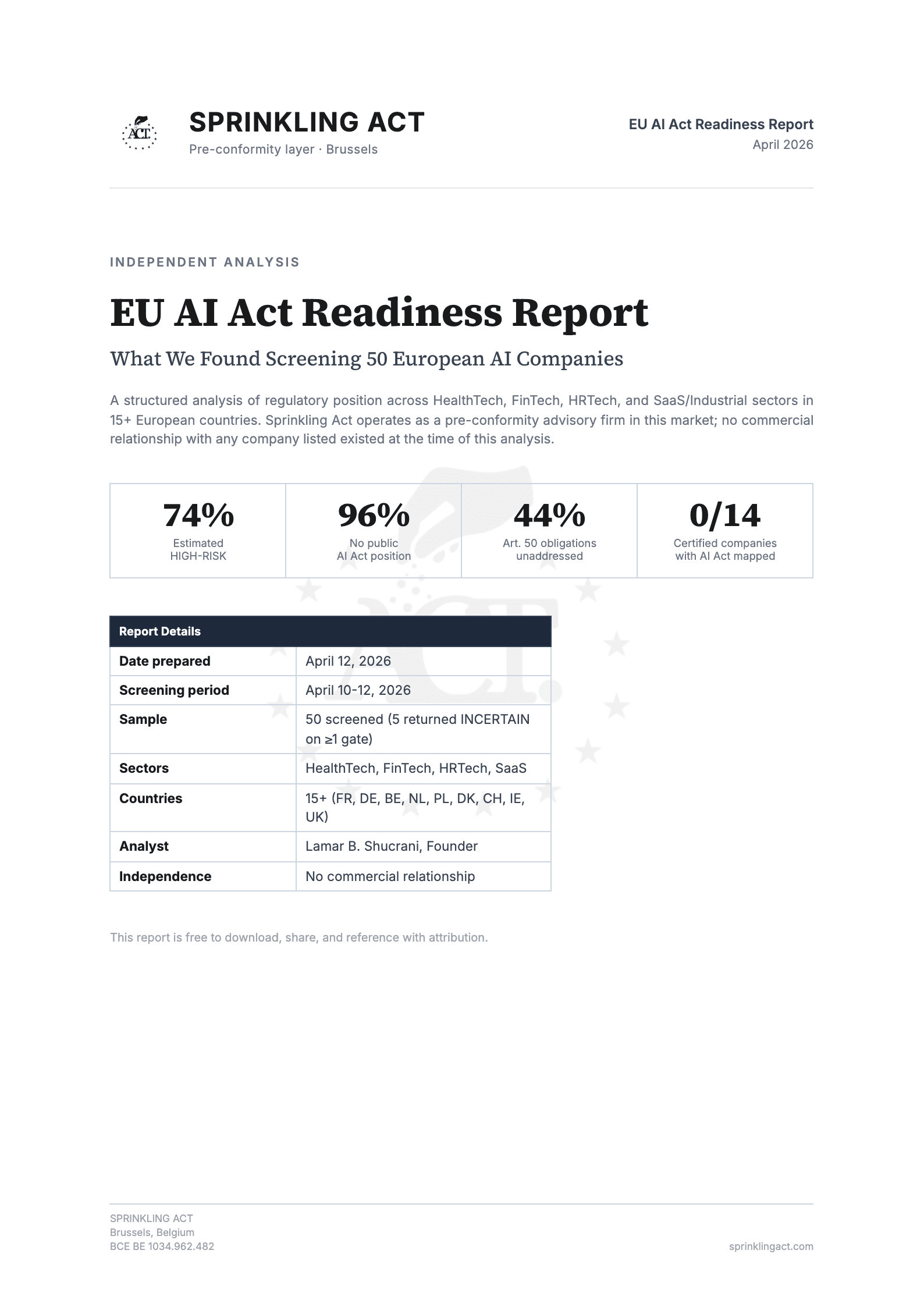 EU AI Act Readiness Report — April 2026 cover