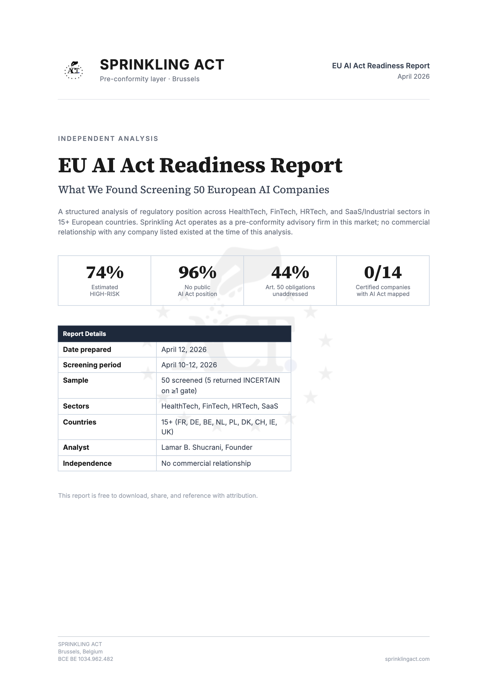 EU AI Act Readiness Report — cover