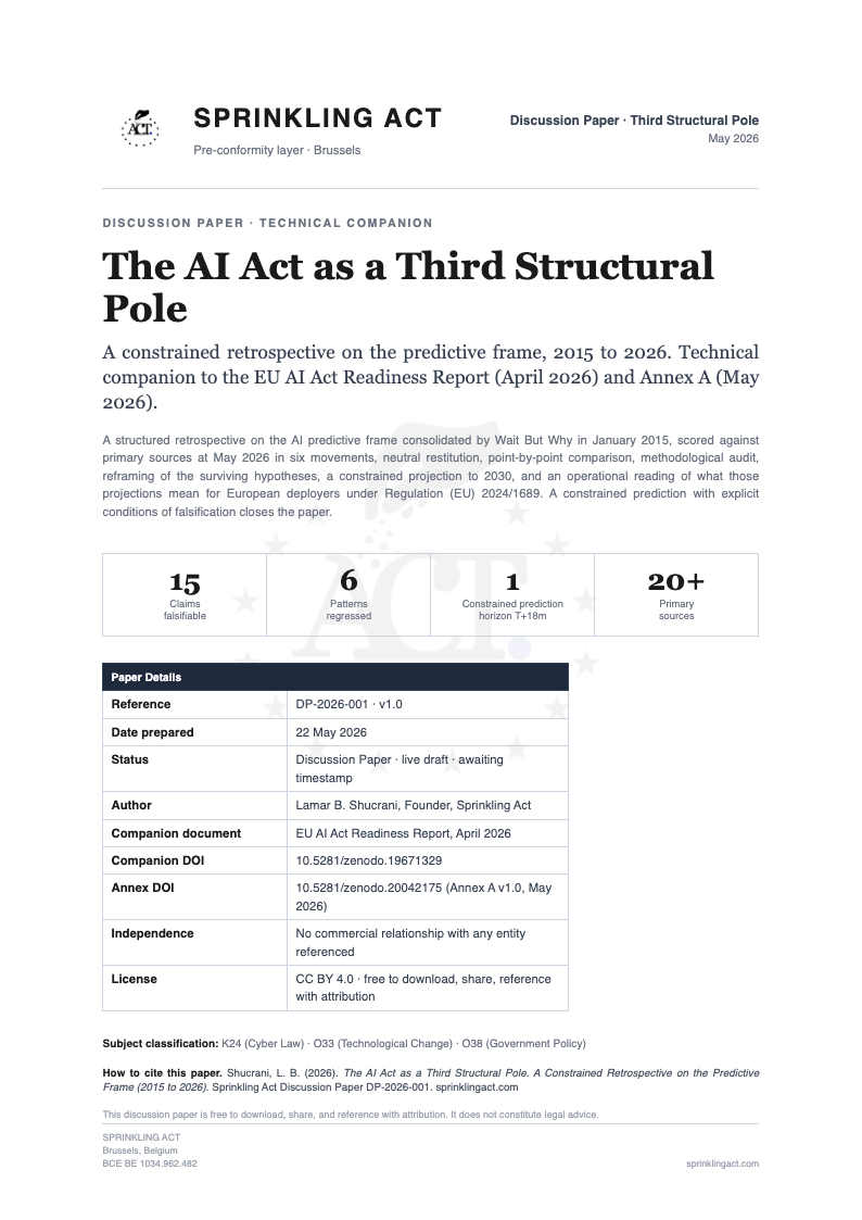 The AI Act as a Third Structural Pole cover